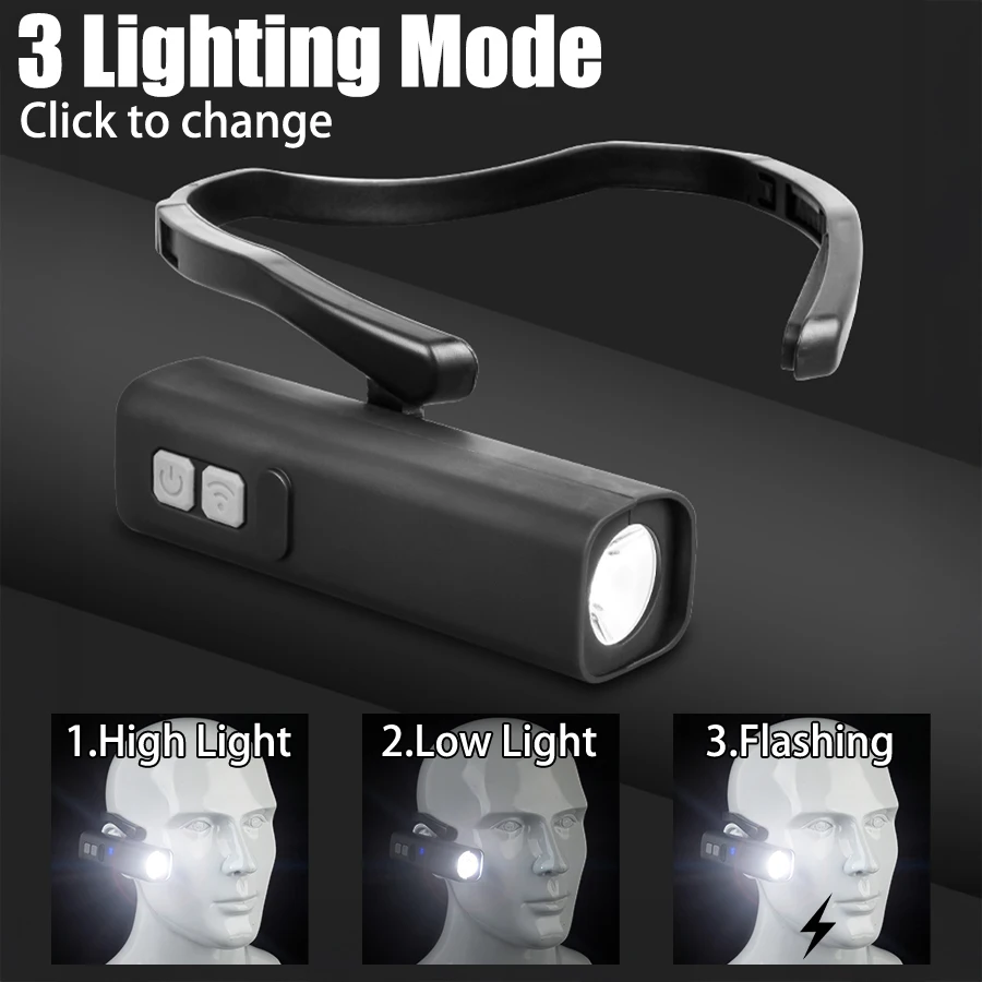 2025 Ear Clip Headlamp– Bright – обзор и цена Fishing Headlamp