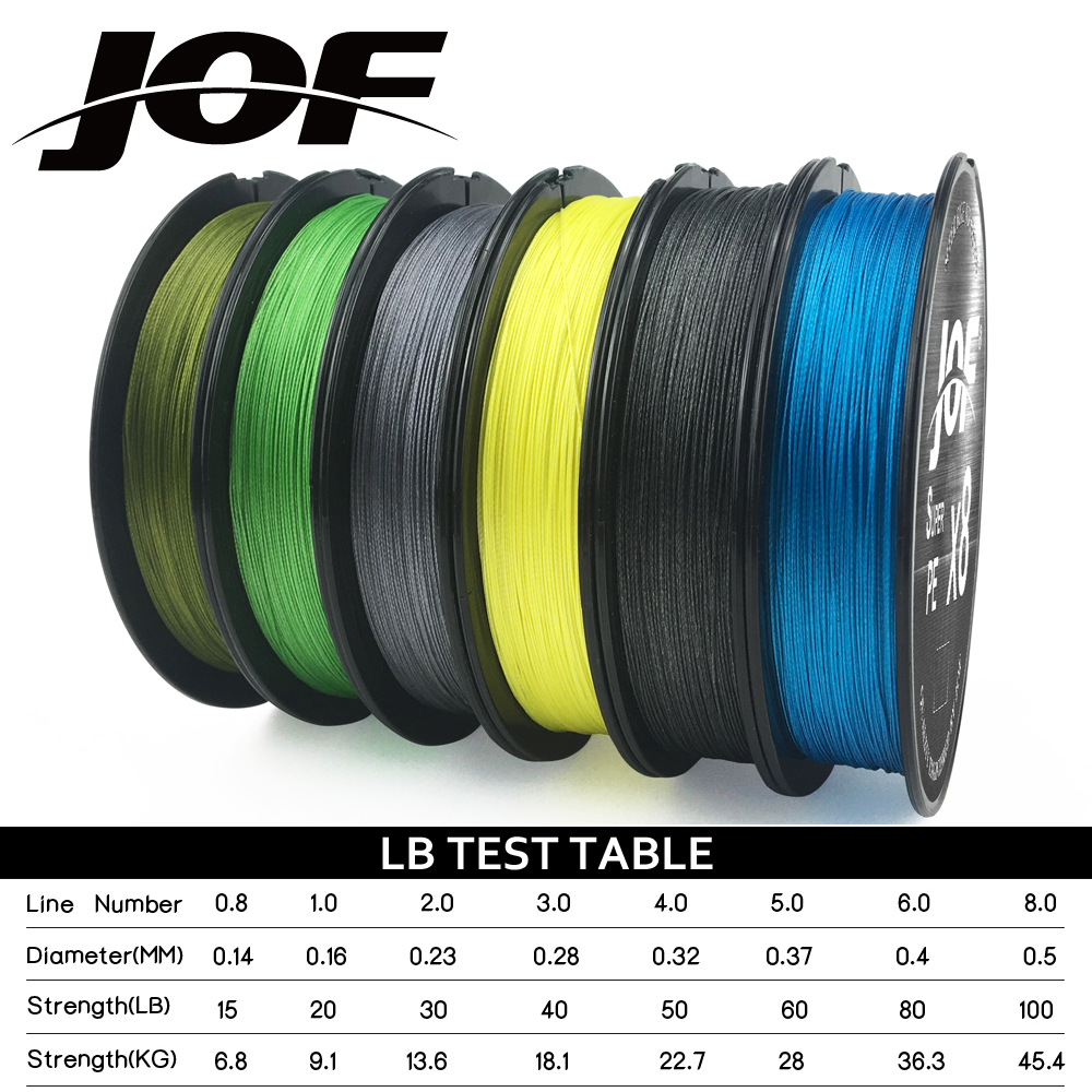 JOF 8 Strands Braided Fishing  – обзор и цена Fishing Equipment Bundle